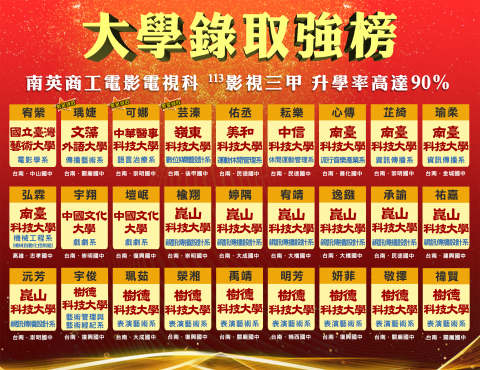 升學90% 國立不是夢｜113大學錄取強榜