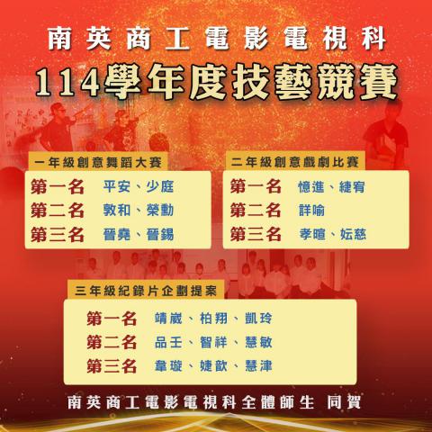 114學年度校內技藝競賽